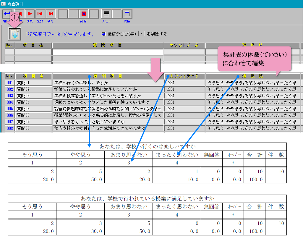 集計表の様式定義