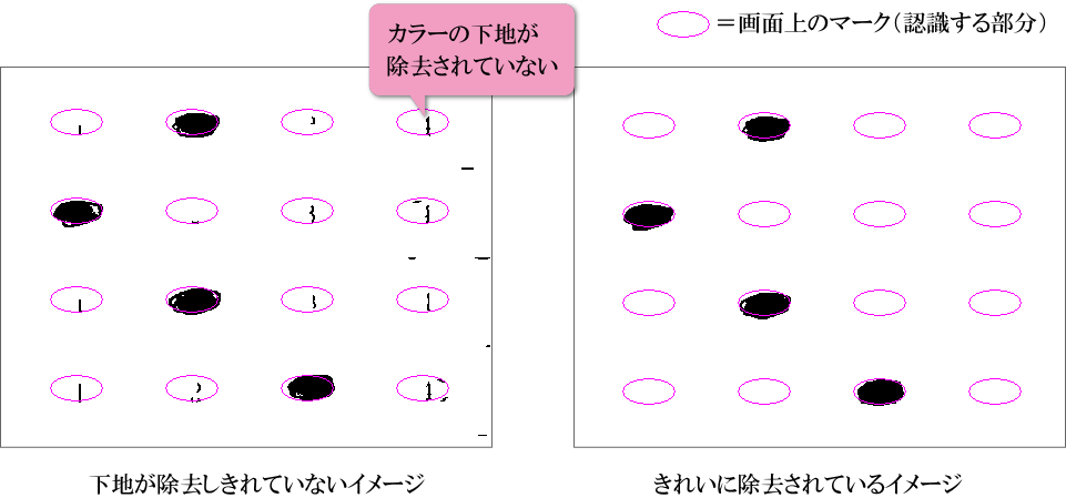 拡大スキャンイメージ